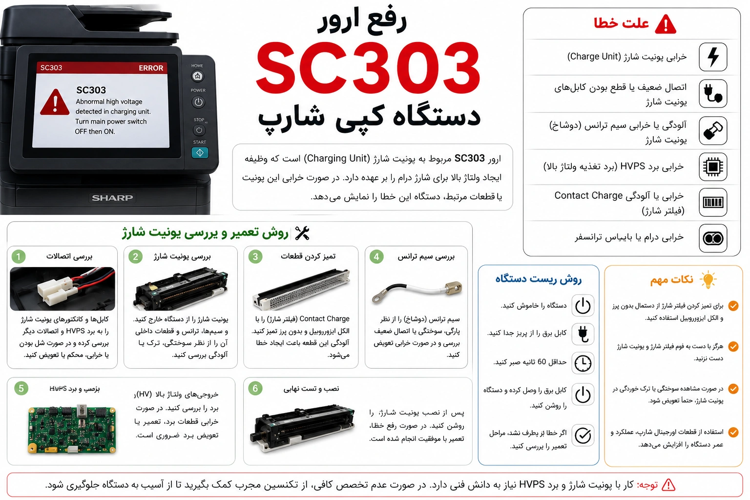 رفع ارور SC303 دستگاه کپی شارپ