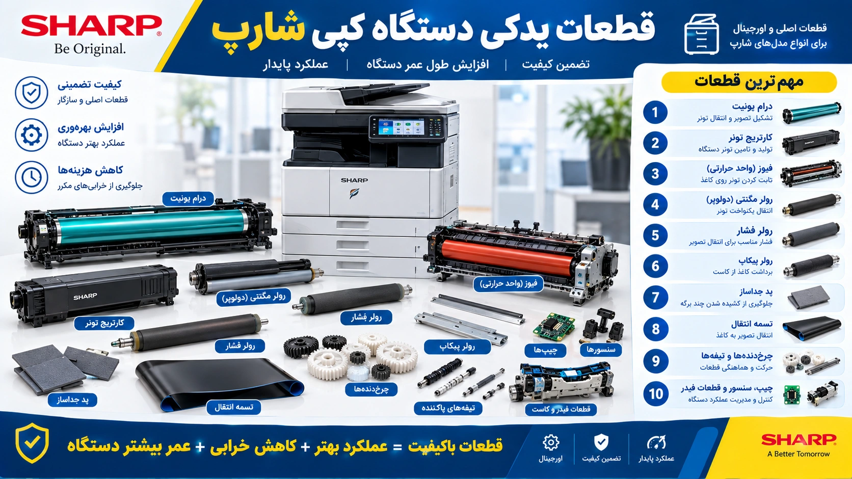 قطعات یدکی دستگاه کپی شارپ