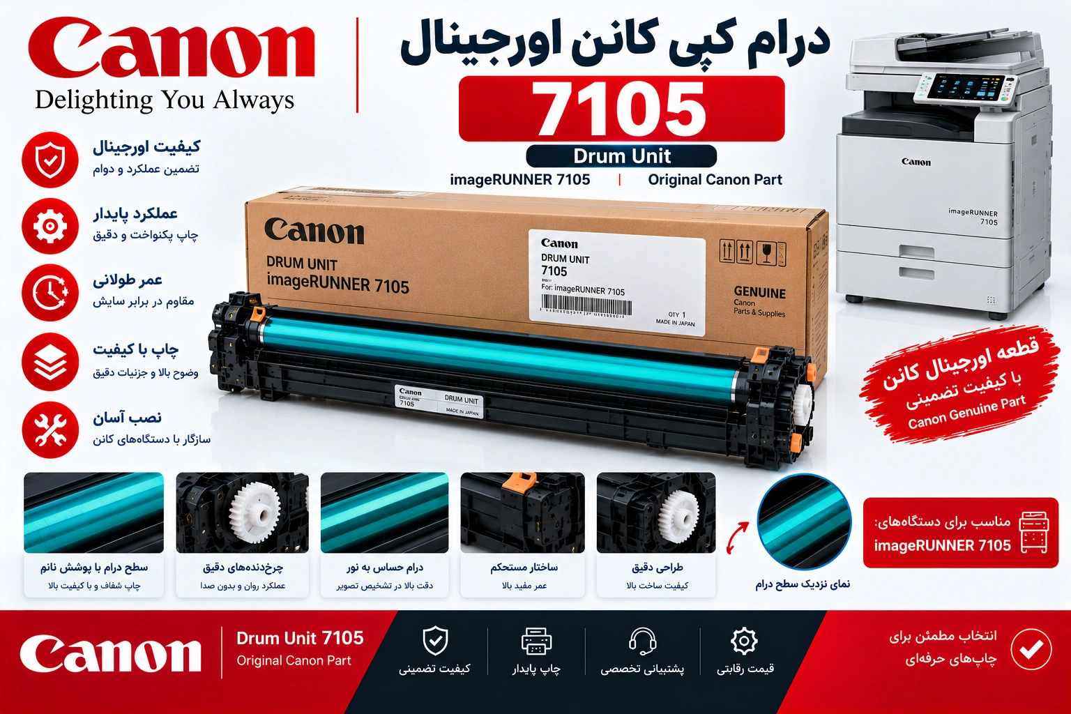 7105 کانن اورجینال درام